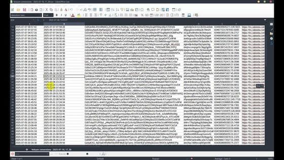 Ad Campaign Performance Report